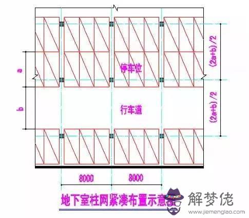 停車位八字磚多少一平