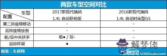 現代瑞納的后輪胎都是外八字嗎