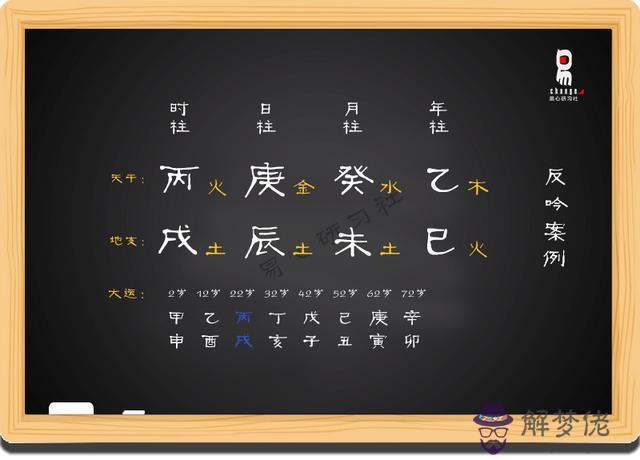 八字排盤中的沐浴是什麼意思