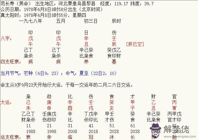 包含2001年10月12號出生生辰八字的詞條