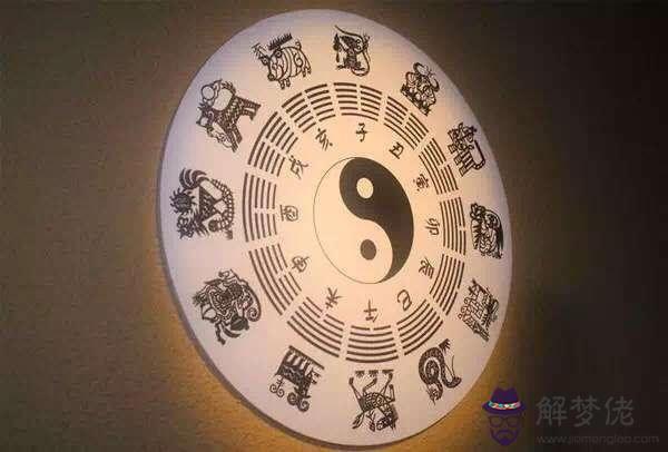 生辰八字中的坐命星怎麼查詢