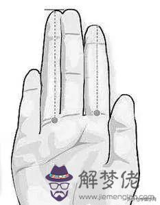 算命說人物短小什麼意思 算命說人物短小什麼意思
