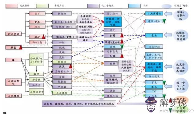 316不銹鋼八字盲板實體廠家