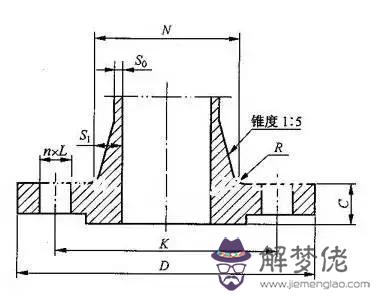 316不銹鋼八字盲板實體廠家