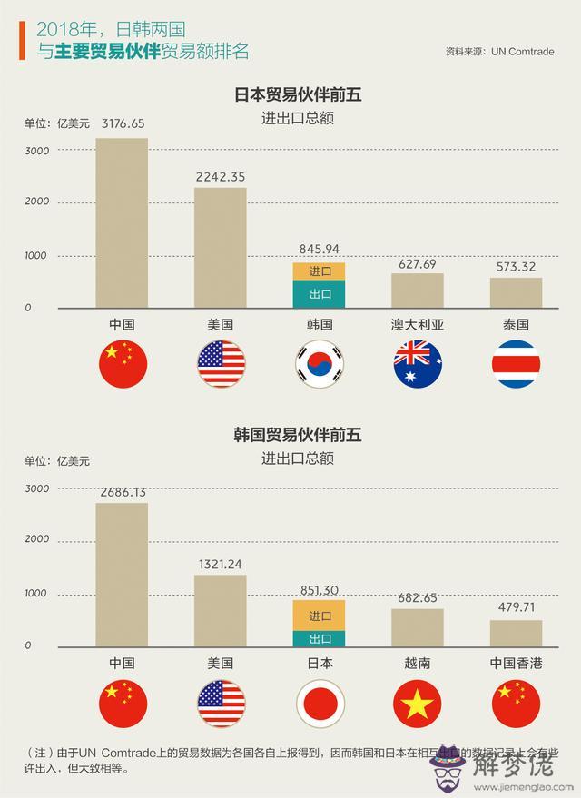 現貨供應八字管