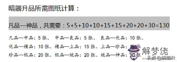 八字精髓金不換洗髓歌訣