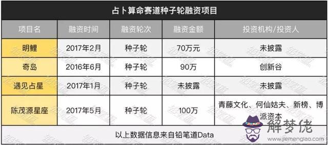 算命的說的仙是什麼意思是什麼