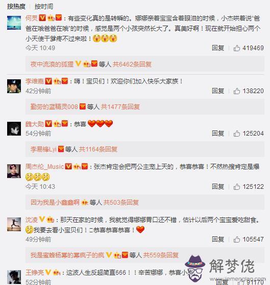 杜志國八字分析分析