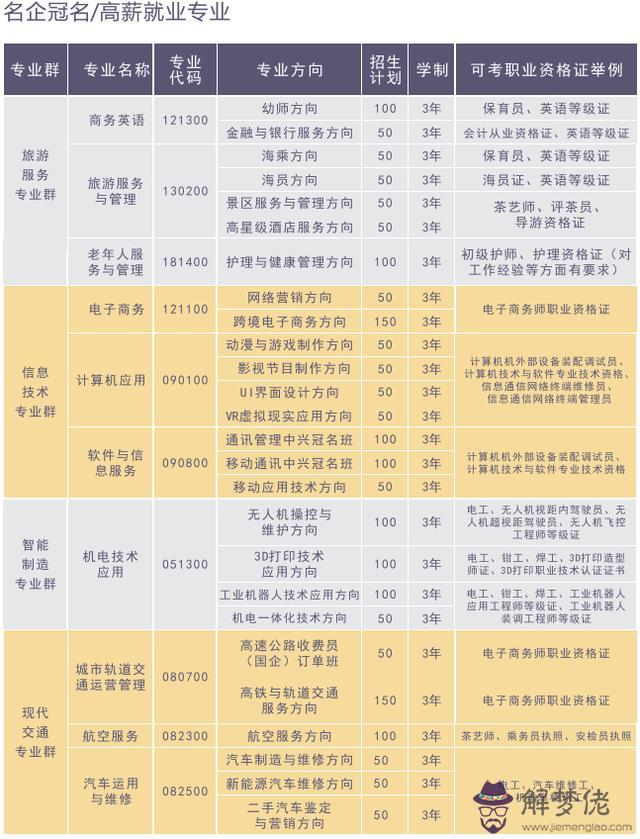 岳陽八字門幼兒興趣班