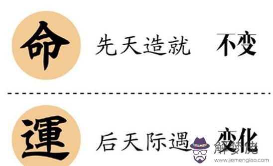 八字密碼有什麼意義