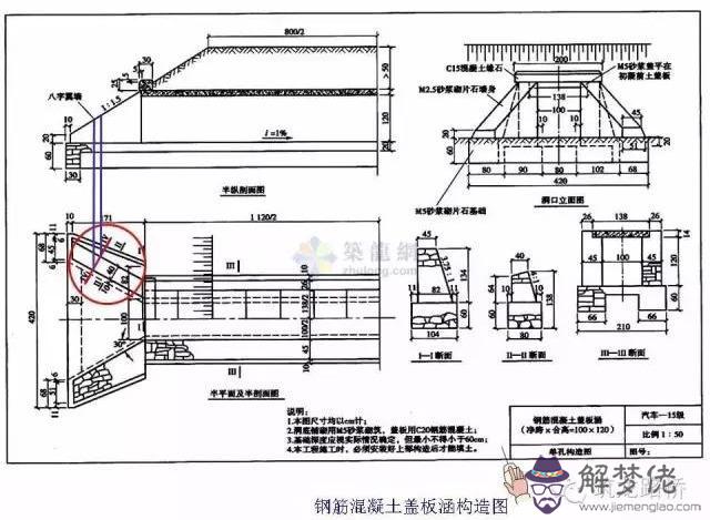 涵洞八字墻基礎怎麼看