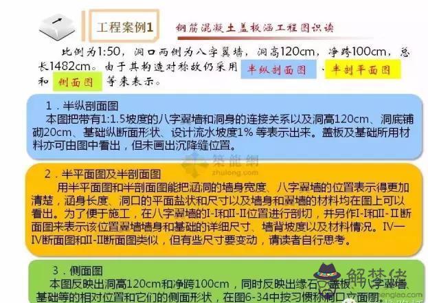 涵洞八字墻基礎怎麼看 涵洞八字墻基礎怎麼看