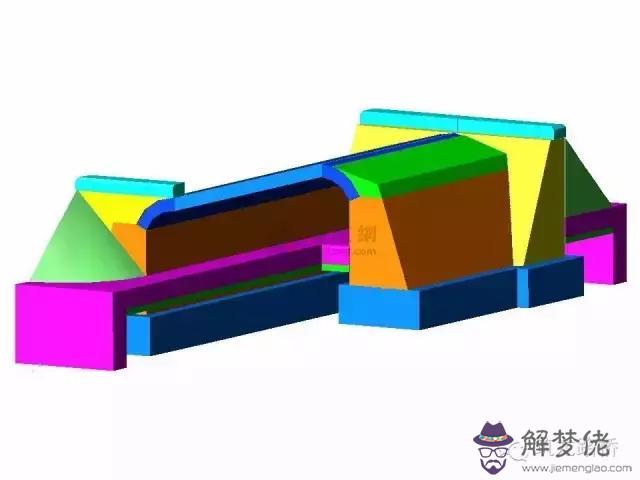 涵洞八字墻基礎怎麼看