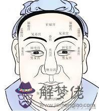 八字算命論僧道命格一