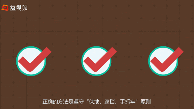 地震時的避震八字訣