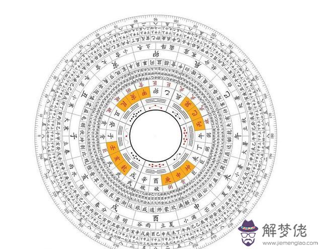 算命乙樺什麼意思