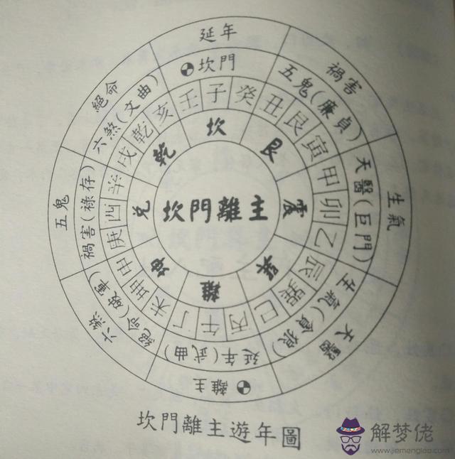 算命說水火未濟是什麼意思