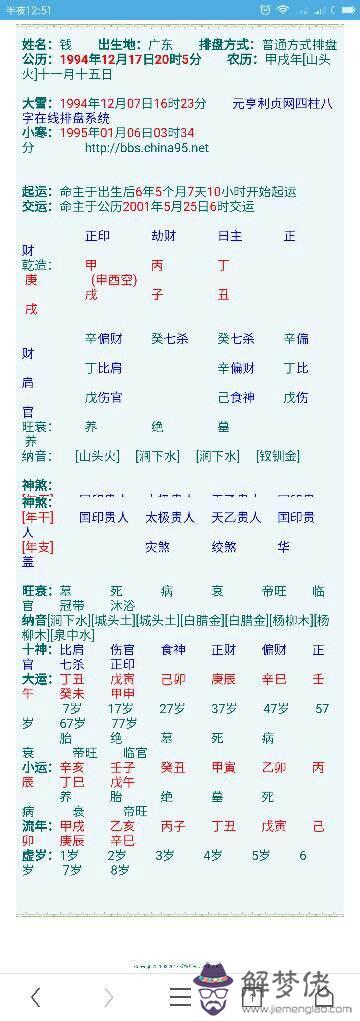 八字喜用神不出現