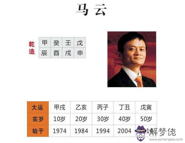 如何從八字知道一個容易見鬼