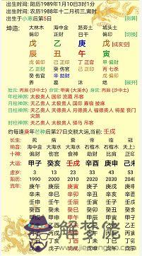 八字月柱天干代表什麼
