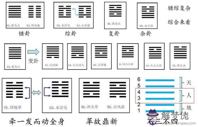 算命甲辰是什麼意思