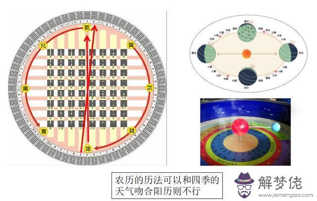 算命甲辰是什麼意思