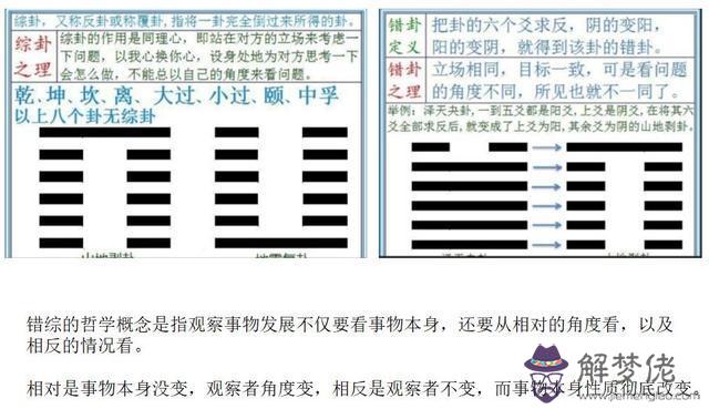 算命甲辰是什麼意思