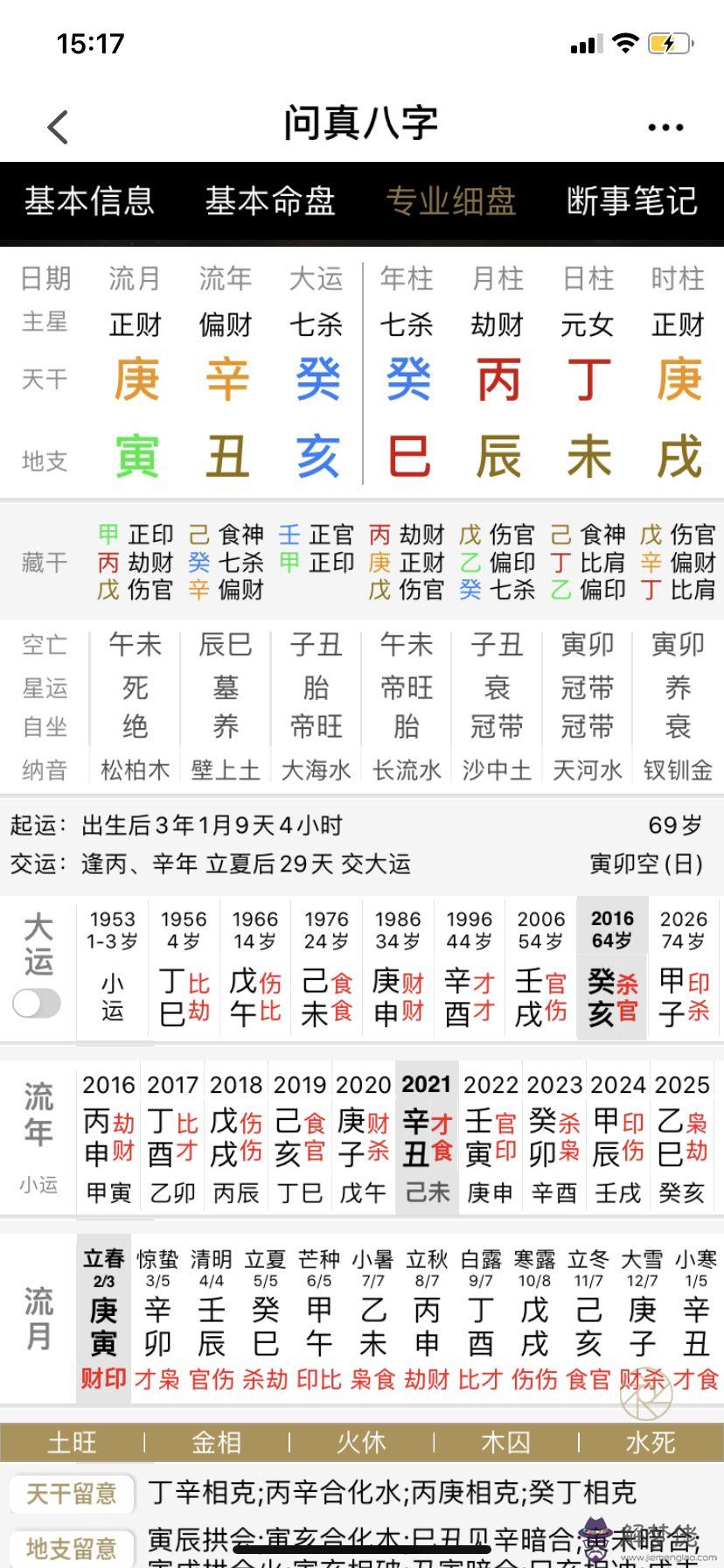 關于八字辰戌丑未順序不對的信息