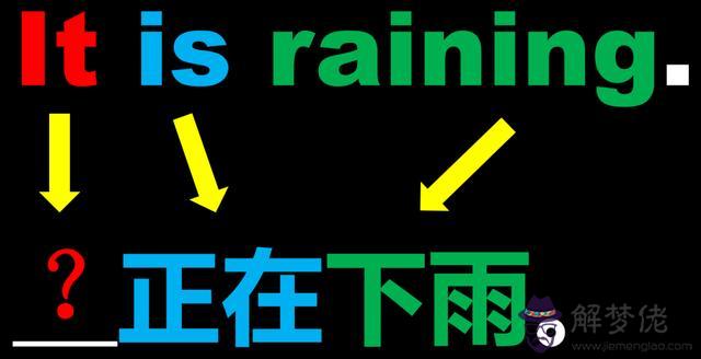 八字顯示無主格