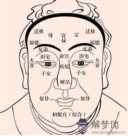 算命說錢庫開了什麼意思