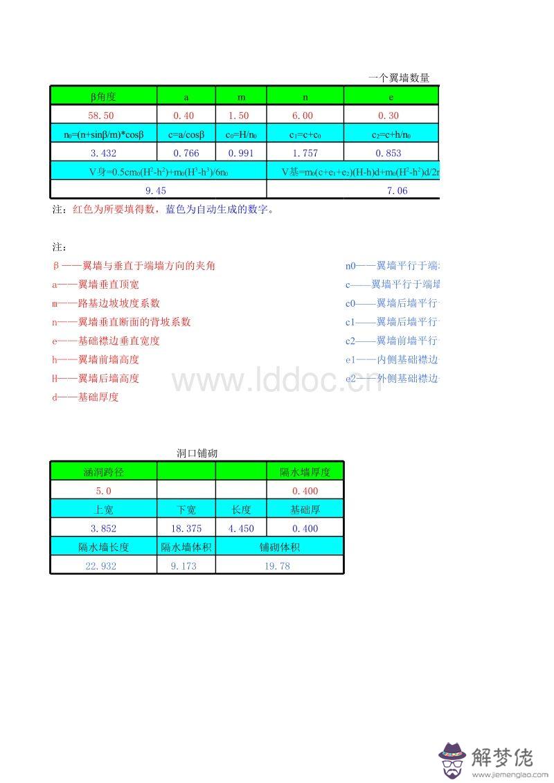 關于八字墻截水墻計算公式的信息