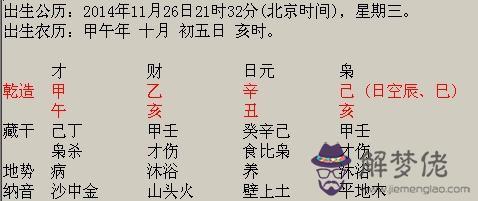 八字看刨婦產還是順產的簡單介紹