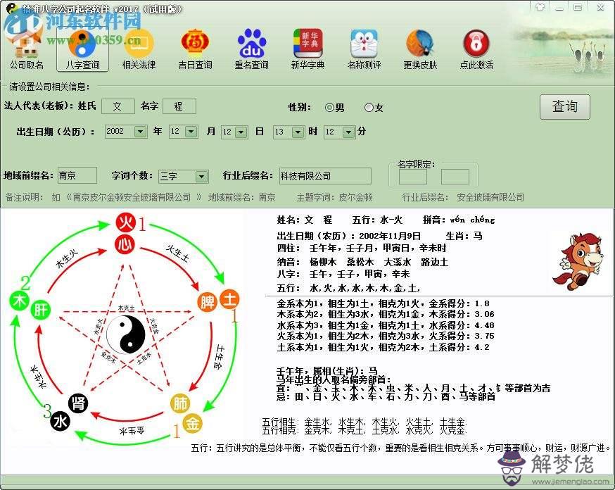 嚴潤哲五行八字分析