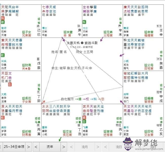 算命說婚姻有變數什麼意思的簡單介紹