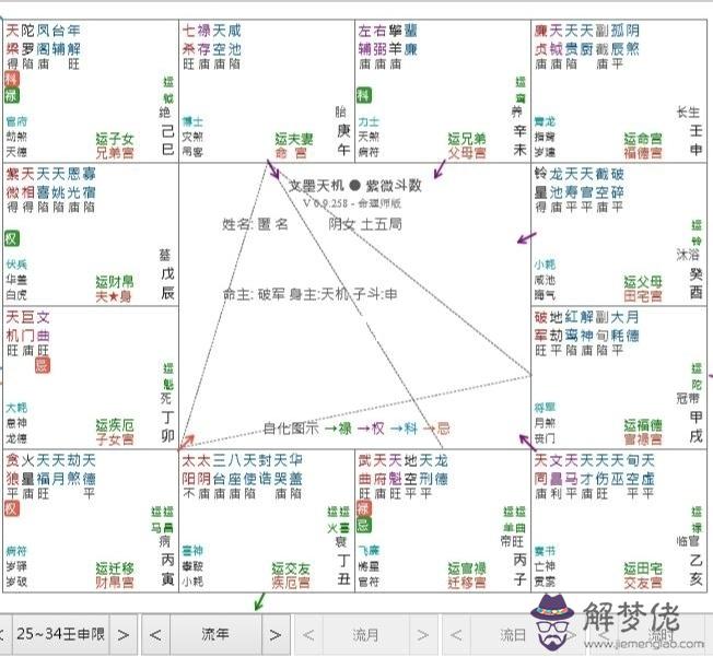 算命說婚姻有變數什麼意思的簡單介紹