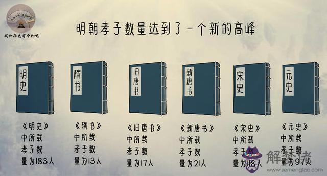 算命的說有大孝是什麼意思