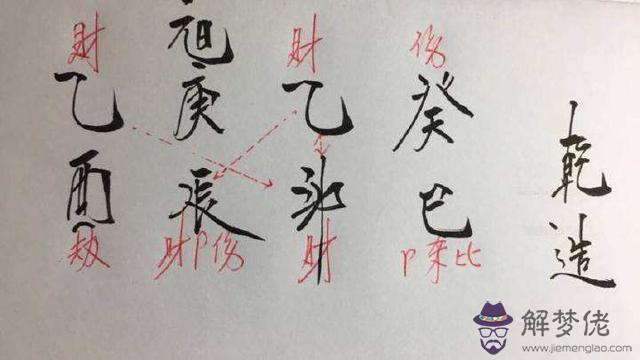 八字中的年柱是什麼