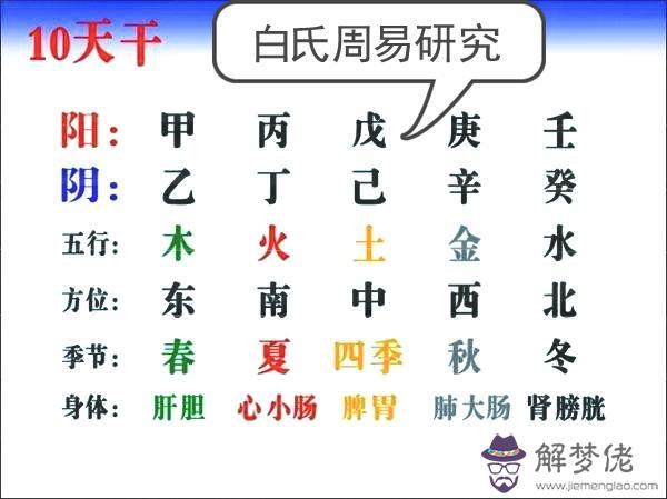 八字格局特殊是什麼意思