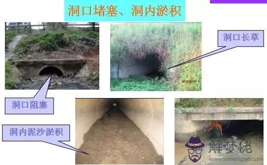 與道路斜交的箱涵八字墻計算公式