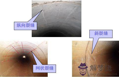 與道路斜交的箱涵八字墻計算公式