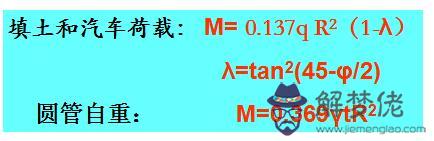 與道路斜交的箱涵八字墻計算公式