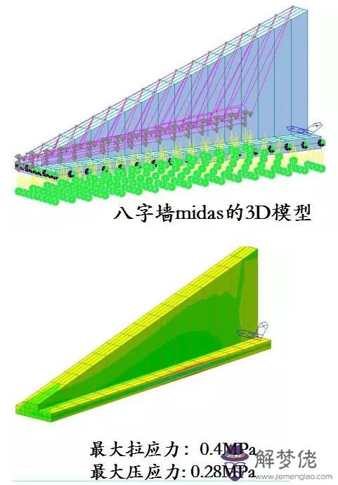 與道路斜交的箱涵八字墻計算公式