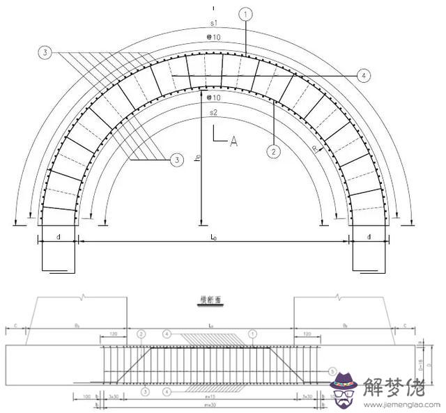 與道路斜交的箱涵八字墻計算公式