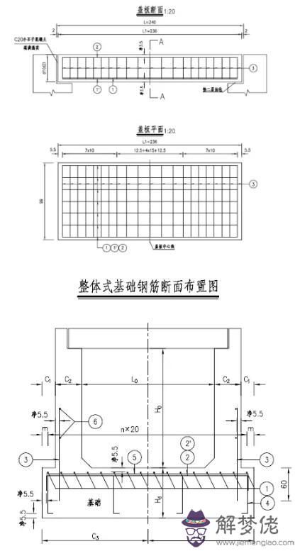 與道路斜交的箱涵八字墻計算公式