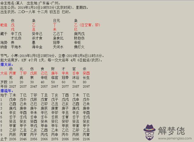 八字通金的意思