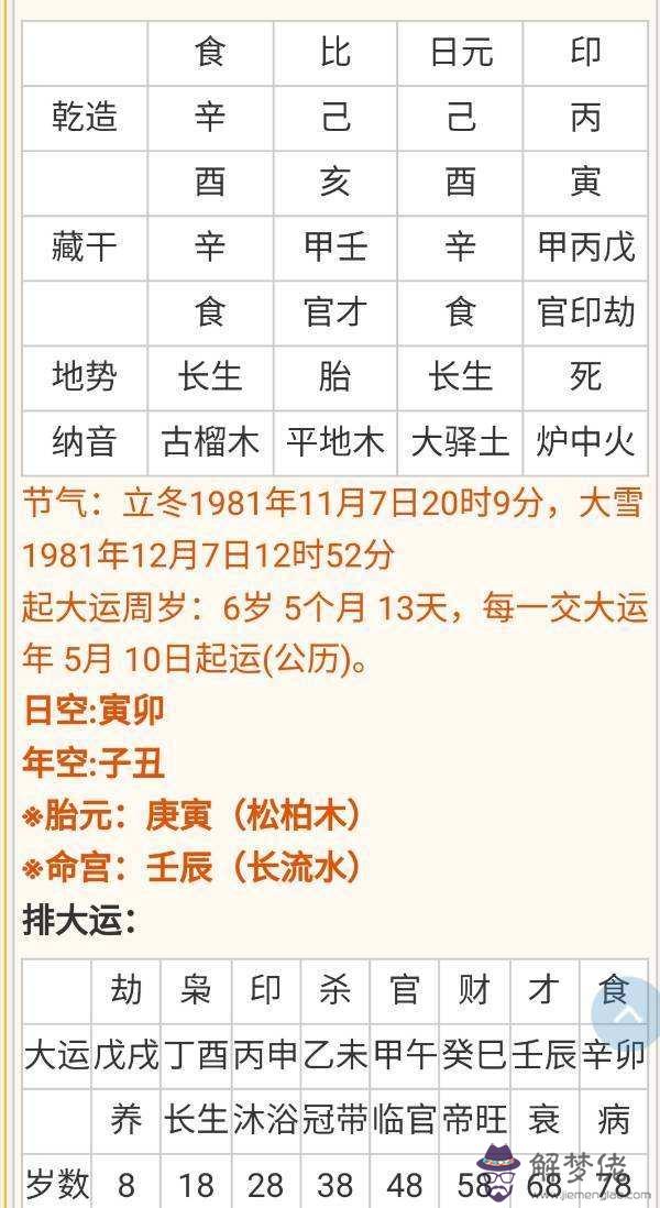 乙未月柱的八字