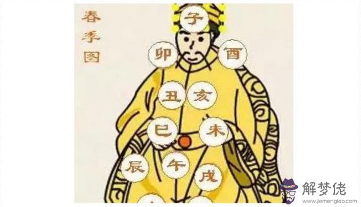 八字算命的說富貴命是什麼意思