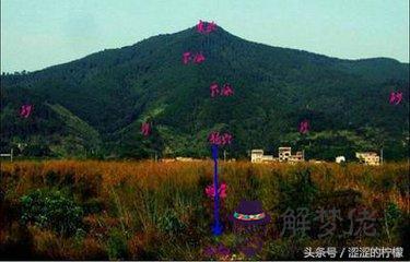 細論四柱八字陰宅風水