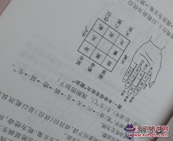 易經四柱是什麼意思