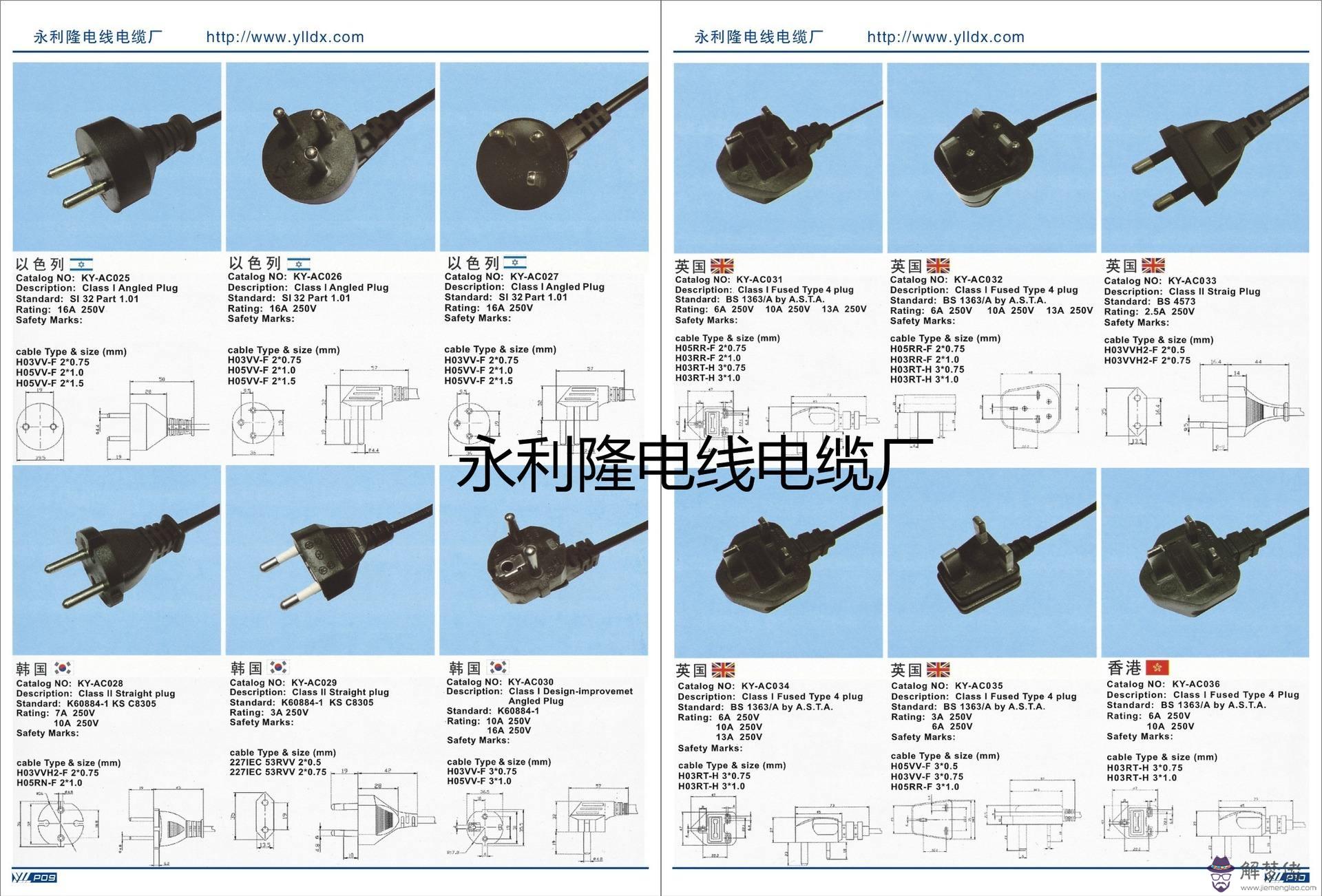 巴西八字尾插頭廠家